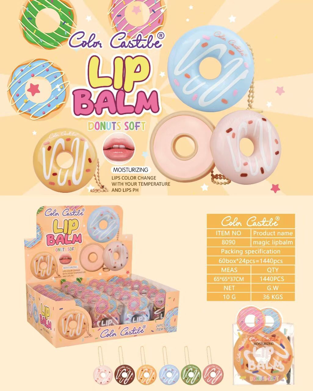 Donut Lip Balm